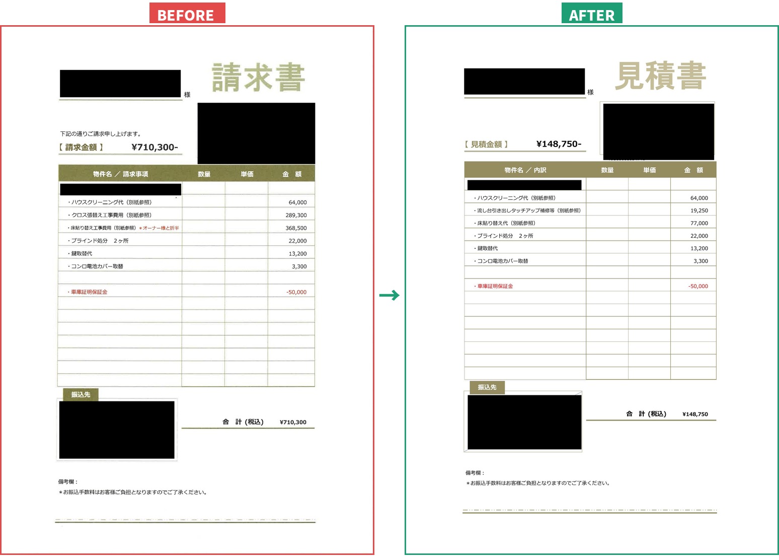 退去費用71万円から14万円への減額 Before After